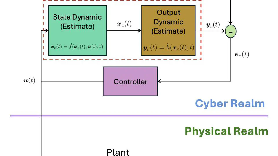 Causal Digital Twins for Physical System Control