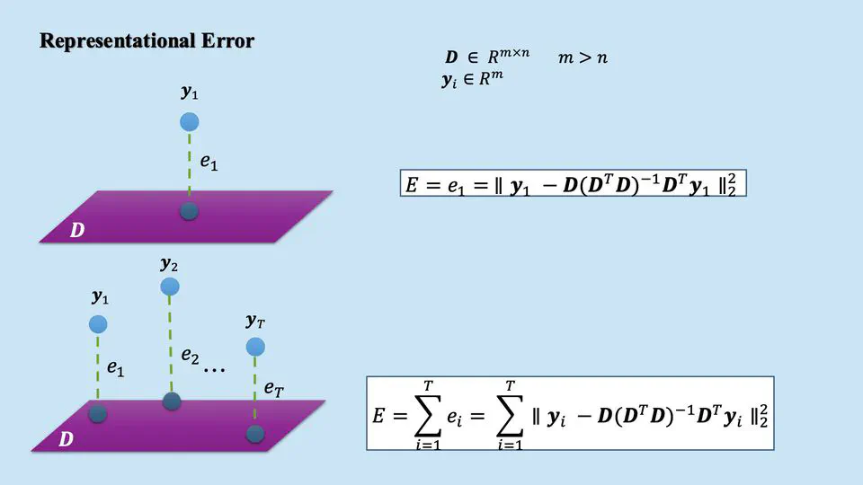 A fast dictionary-learning-based classification scheme using undercomplete dictionaries