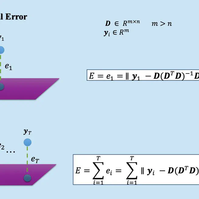 A fast dictionary-learning-based classification scheme using undercomplete dictionaries