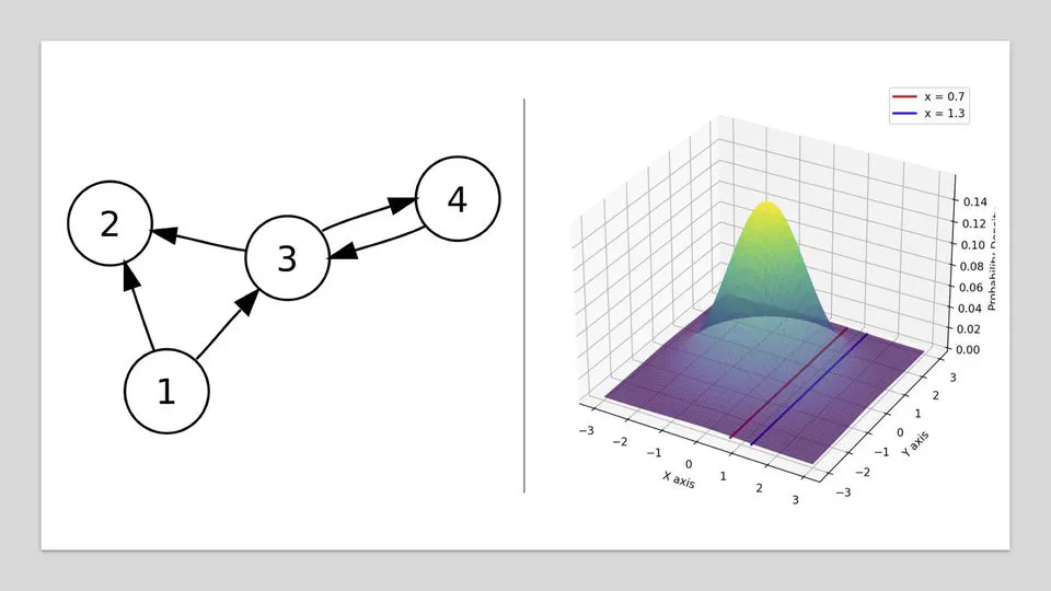 Induced Covariance for Causal Discovery in Linear Sparse Structures