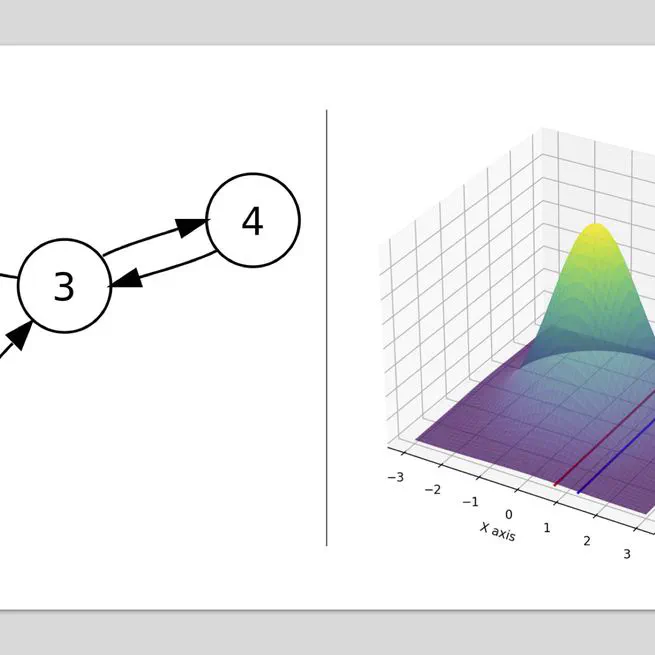 Induced Covariance for Causal Discovery in Linear Sparse Structures