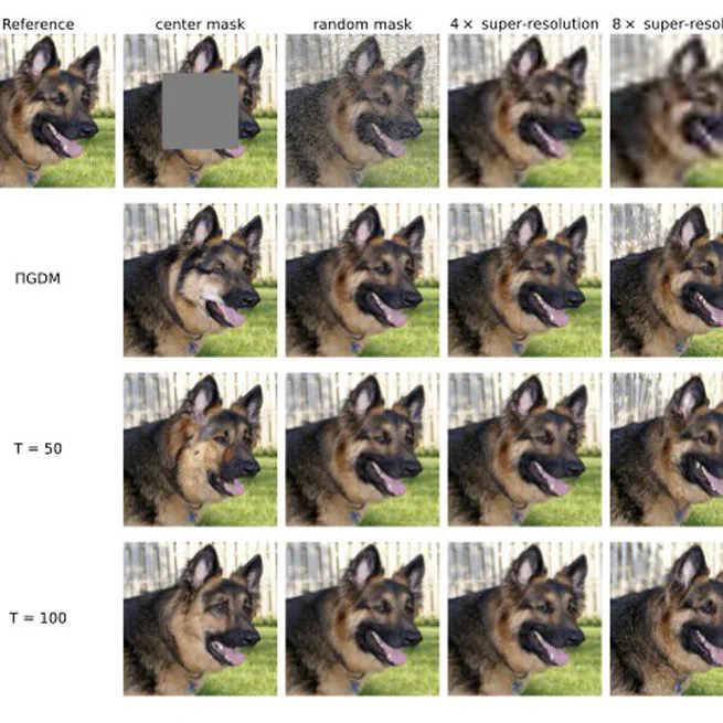 Diffusion Models for Solving Inverse Problems via Posterior Sampling with Piecewise Guidance